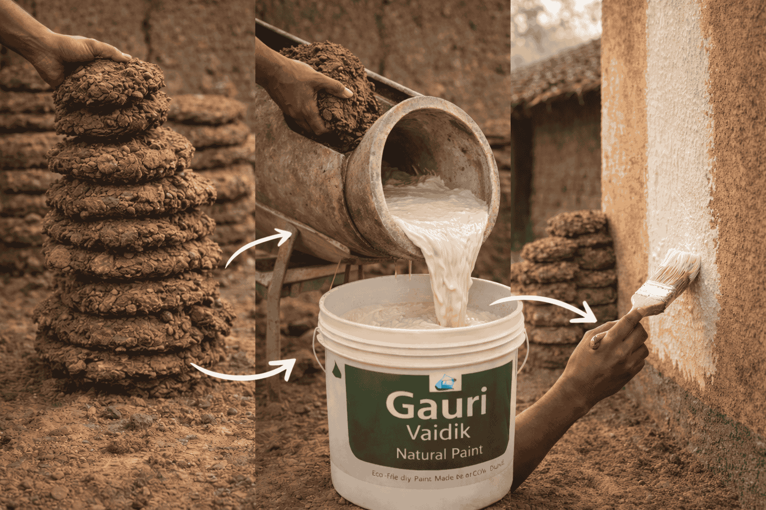 Manufacturing Process